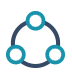 Collaboration Technology